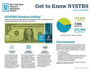 Cover of the Get to Know NYSTRS inforgraphic