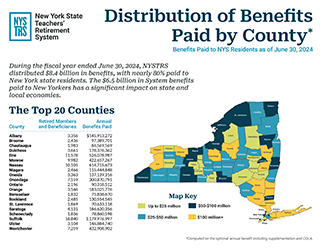 Cover of Benefits Paid by County infographic